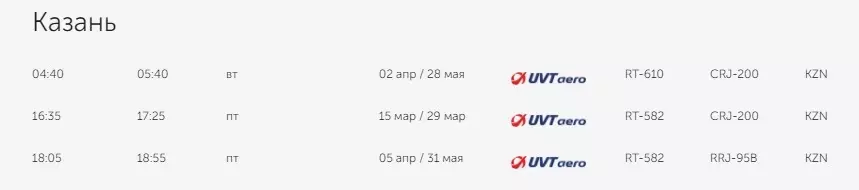 Расписание рейсов из Нижнего Новгорода до Казани