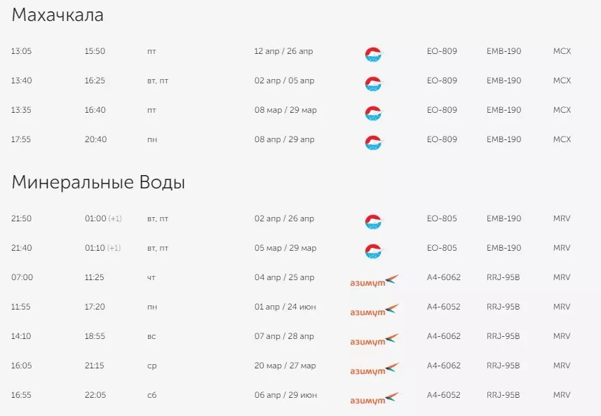 Расписание рейсов из Нижнего Новгорода до Махачкалы/Минеральных Вод