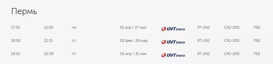 Расписание рейсов из Нижнего Новгорода до Перми