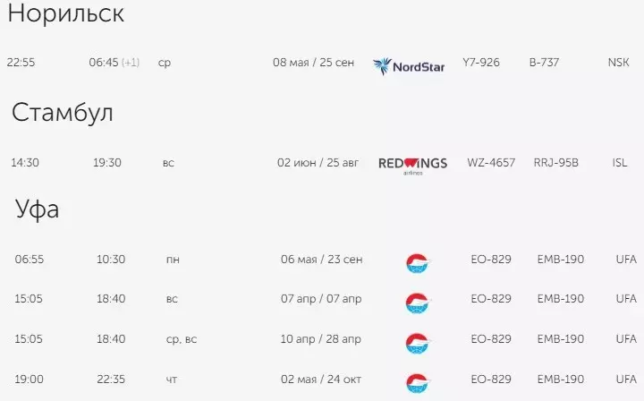 Расписание авиарейсов из Нижнего Новгорода в Норильск, Уфу и Стамбул