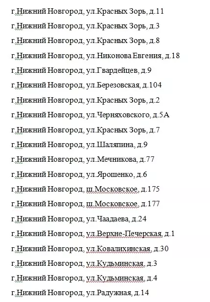 Список домов для капремонта в Нижнем Новгороде в 2024 году
