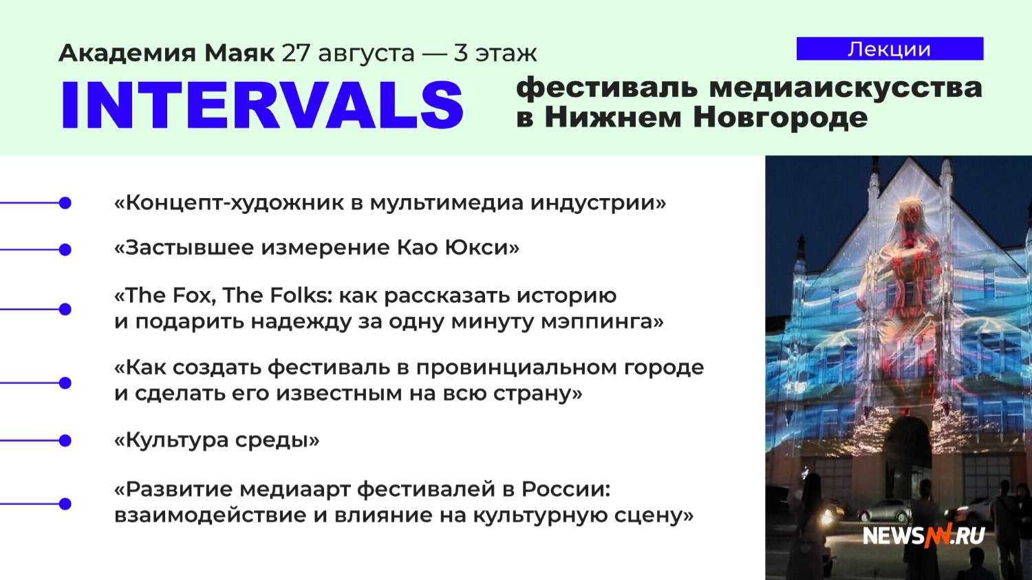 Программа Intervals в Нижнем Новгороде