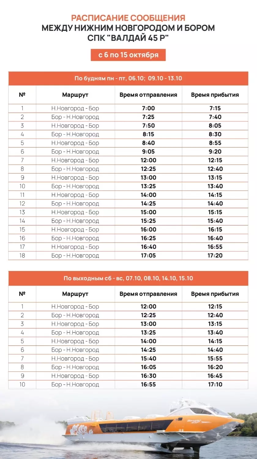 Расписание «Валдая» Нижний Новгород — Бор изменится с 6 октября