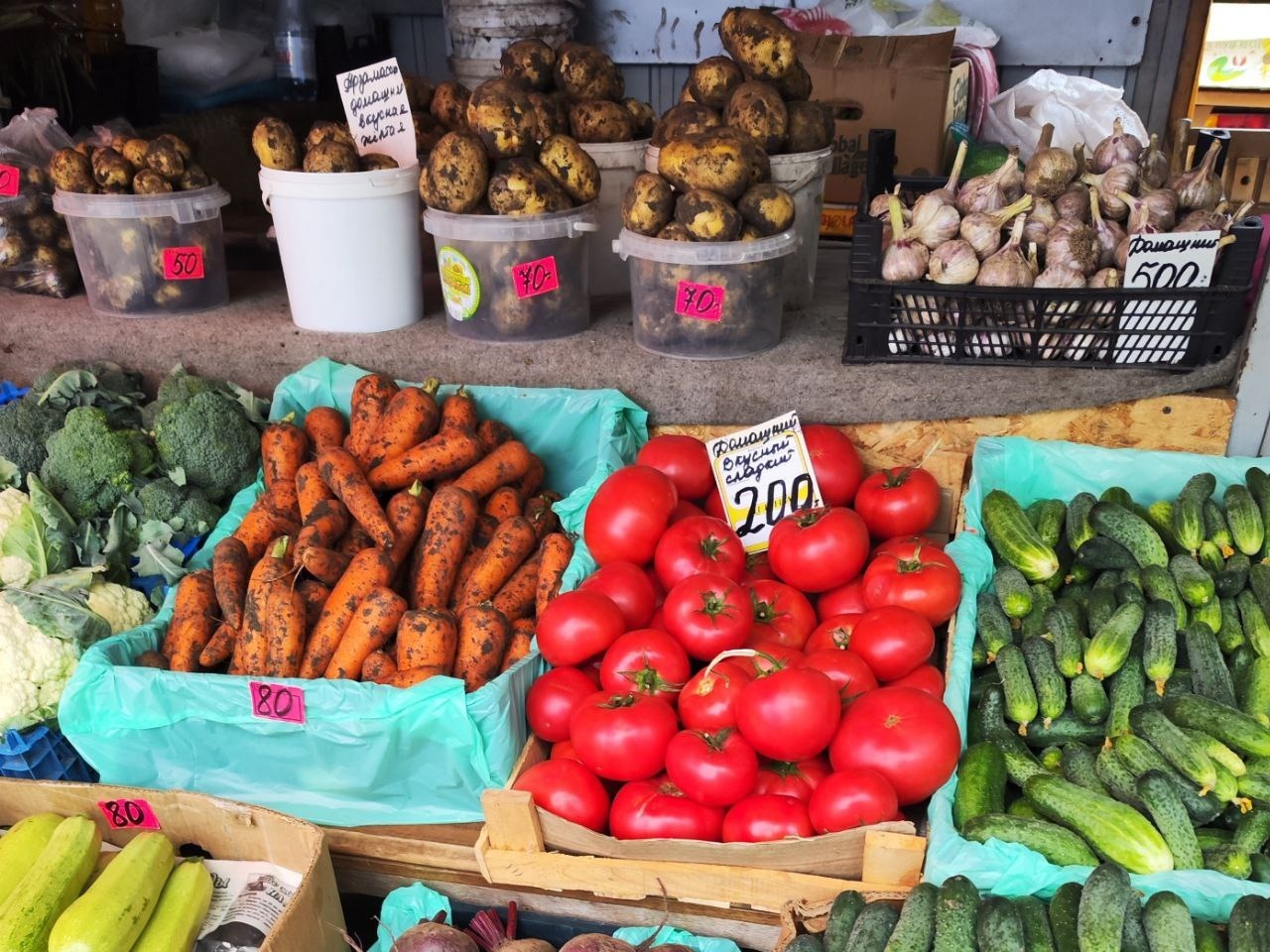 Сколько стоят овощи на рынке