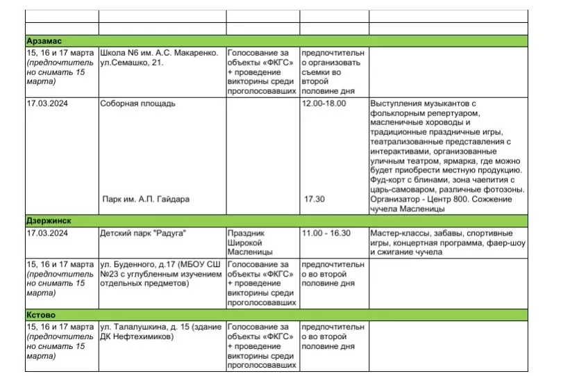 Список площадок, где пройдут масленичные гуляния в Нижегородской области