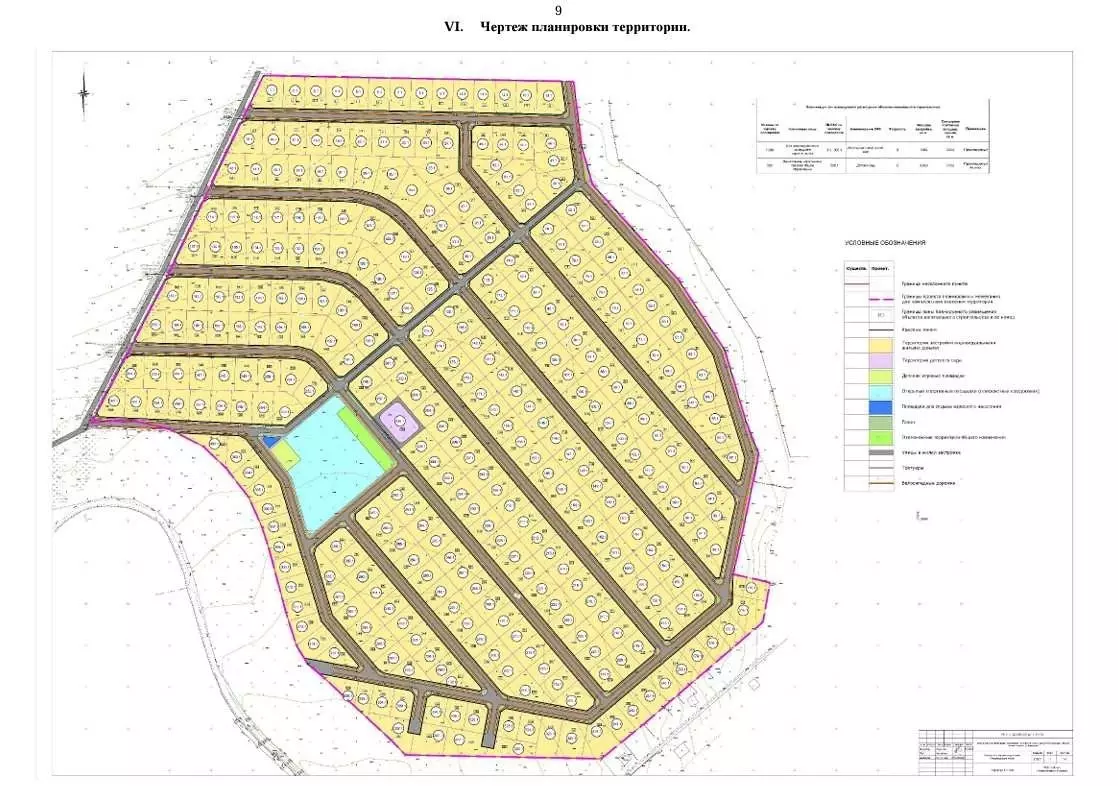 Микрорайон из 335 частных домов построят в Кстовском округе