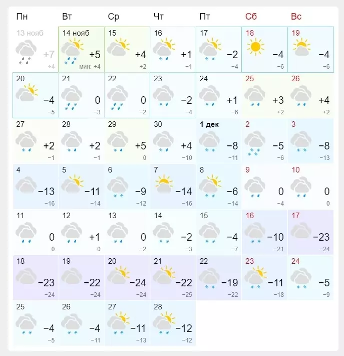 Похолодание до -24 градусов придет в Нижний Новгород