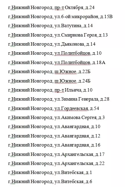 Список домов для капремонта в Нижнем Новгороде в 2024 году